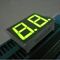 Anode commune à deux chiffres verte d'affichage menée sept par segments pour le panneau d'Intrument