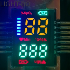 Affichage à LED rouge adapté aux besoins du client ultra mince chaud de la vente 2.8mm SEULEMENT SMD Pour des oxymètres d'impulsion de doigt