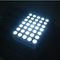 Les lumières pures de matrice de points du vert 5x7 3mm LED déplaçant le message signe