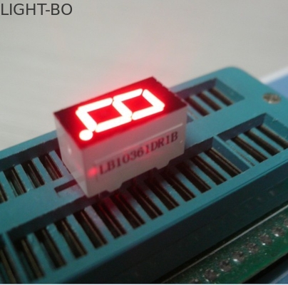 Un bon prix. Un CE polychrome d'intérieur de RoHS d'affichage à LED de segment des graphiques 7 de chiffre approuvé en ligne