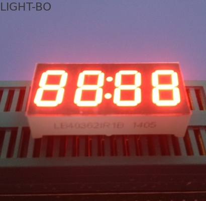 Un bon prix. Chiffre jaune rouge lumineux superbe 0,36