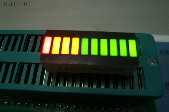 Un bon prix. Guide optique stable multicolore de l'interprétation 10 LED pour les appareils ménagers en ligne