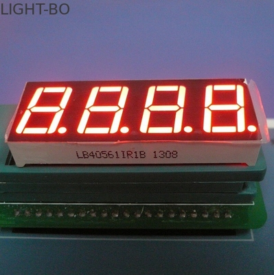 Un bon prix. Intense luminosité 0,56