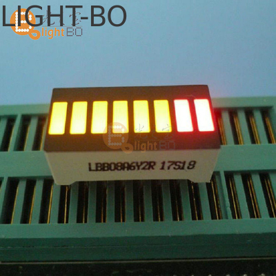Un bon prix. L'affichage à LED à barres lumineuses en ligne