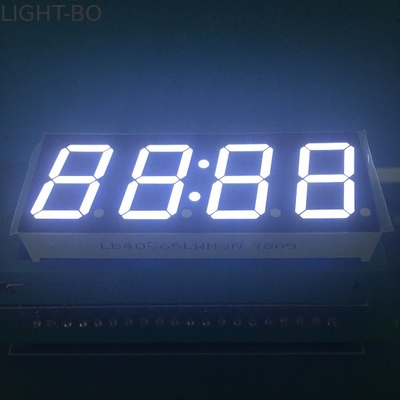 Un bon prix. Intense luminosité 0,56