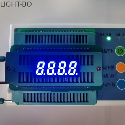 Le chiffre commun 80mW 0,32