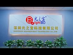 Usine d'affichage LED à 7 segments - lightbo